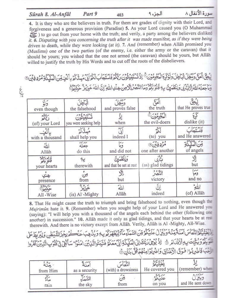 Noble Quran - Word for Word (English Translation)