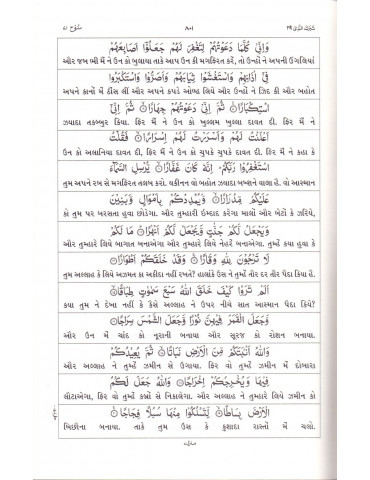 Ayat Kursi Gujarati