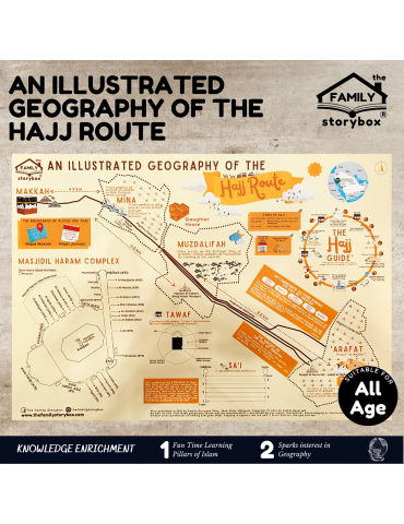 An Illustrated Geography of The Hajj Route