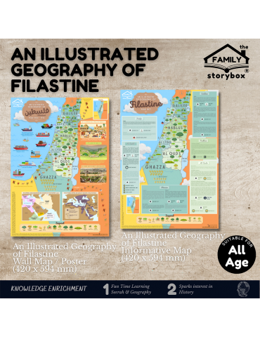 An Illustrated Geography of Filastine